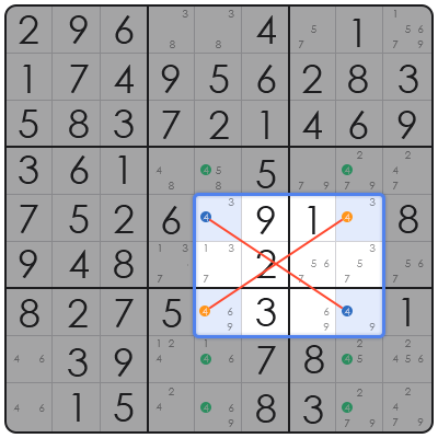 sudoku guy